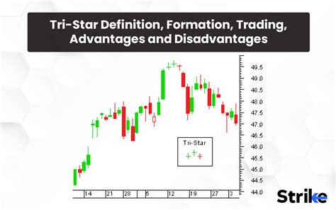 tri star tracking.